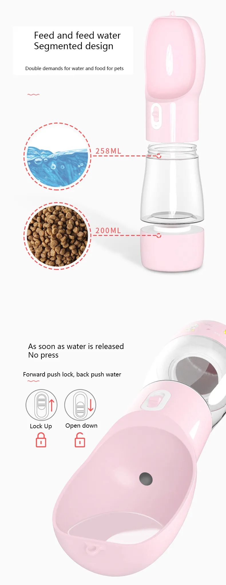 Portable Water and Food Bottle for Pets Outdoor - Image 6